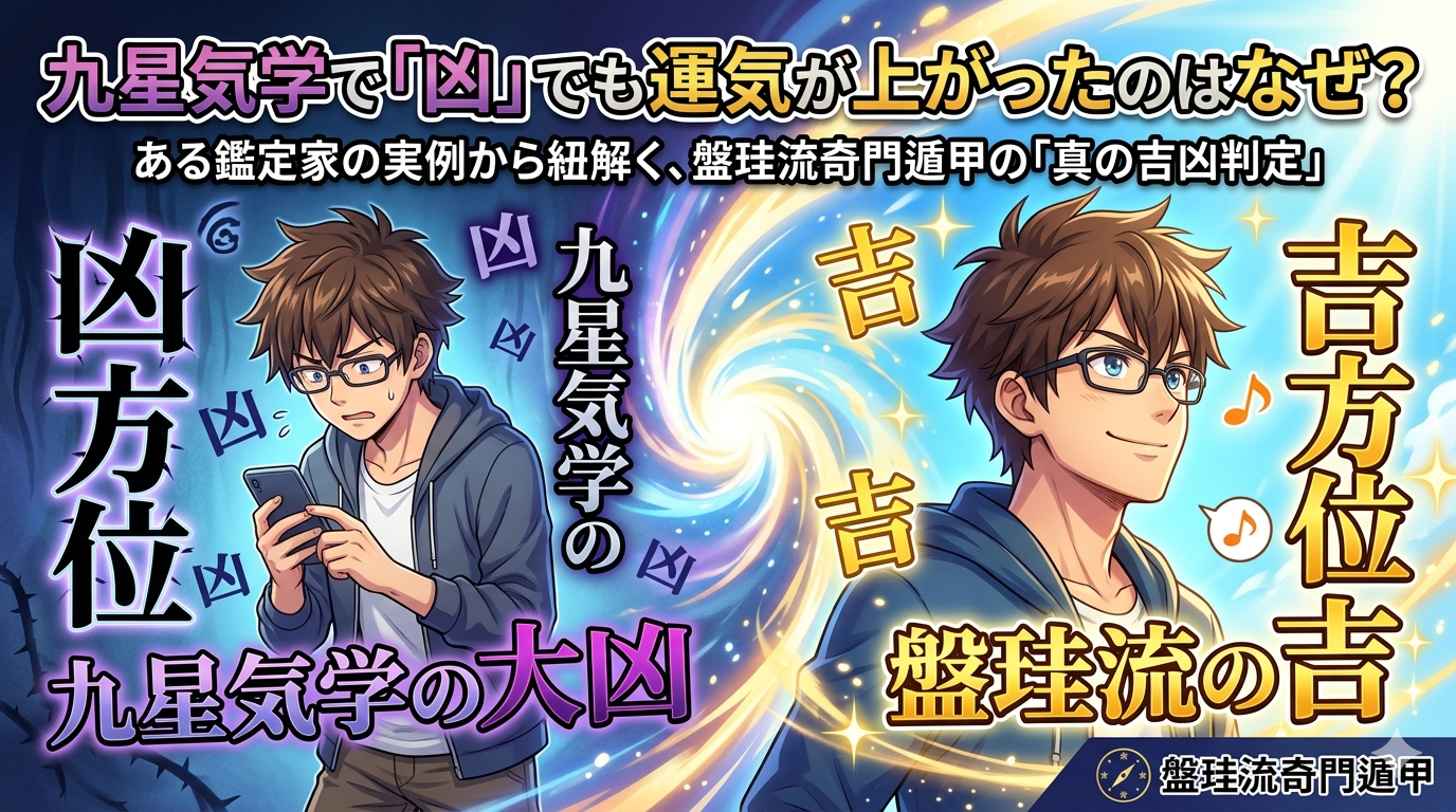 九星気学　凶方位　運気が上がる